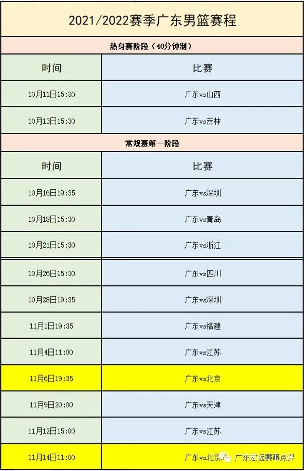 CBA官方公布新赛季开幕日期及赛程安排