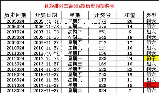 关于[新浪彩票]足彩第24100期大势：意大利防平的信息