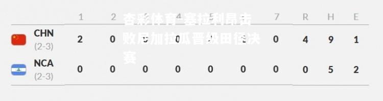 塞拉利昂击败尼加拉瓜晋级田径决赛