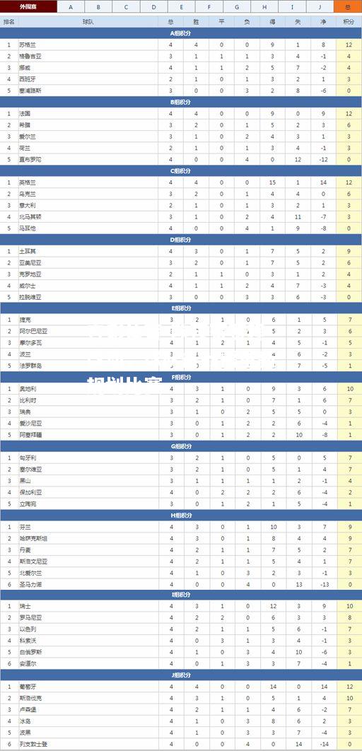 欧预赛赛程改动，球队备战需重新规划比赛